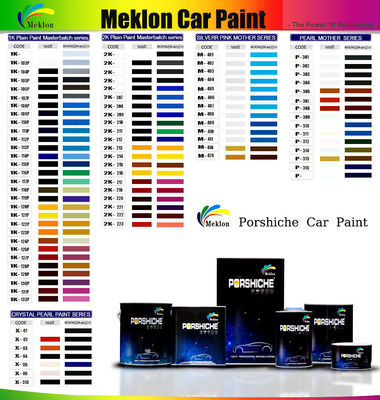 Auto Farba Wygląd z poprzez zielony Refinish Farba samochodowa