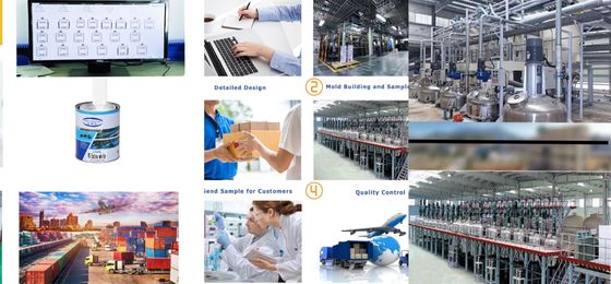 Zaawansowana formuła interferencji czerwona perłowa farba samochodowa do wykończenia samochodowego