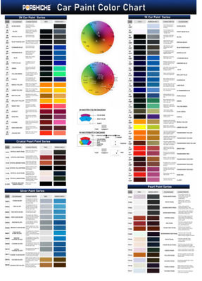 2K Jasnobrązowa farba samochodowa wyższa powłoka trwała odporna na zadrapania i żywa
