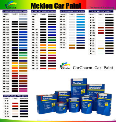 2K pomarańczowa farba samochodowa, szybkie suszenie i poprawa wydajności