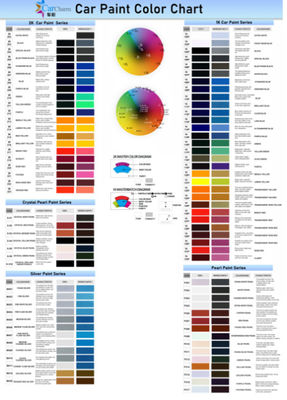 Wytwórnia Meklon dla gotowej lakieru mieszanego do samochodów Audi LY8S Brown