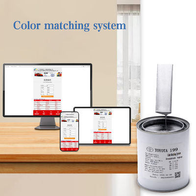 Wysoce wytrzymały Toyota 199 Odnawianie farby samochodowej Ochrona samochodu przez lata