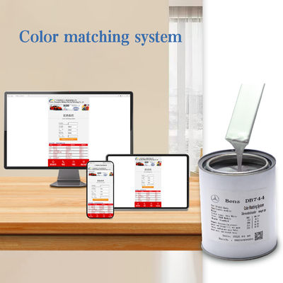 Akrylowa farba samochodowa o odporności na ścieranie i warunki atmosferyczne w cenach fabrycznych