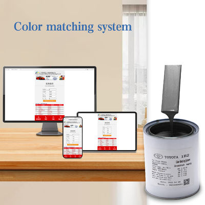 Toyota 1B2 Siwa srebrna farba samochodowa i trwała dla dealerów i hurtowników