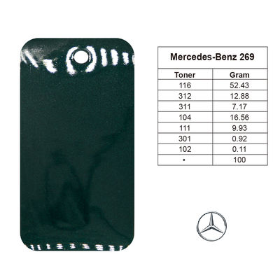 ​Premium 1K Matowa Zielona Perła Akrylowa Farba Samochodowa do Mercedesa-Benz DB269