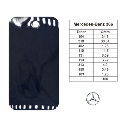 Perłowy akryl lakier samochodowy Premium 1K Blue Pearl do Mercedes-Benz DB366, ekologiczna formuła wodorozcieńczalna​