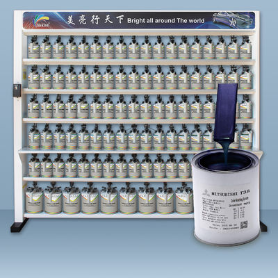 Dedykowana sprzedaż lakierów renowacyjnych do samochodów Mitsubishi z wysokowydajnym systemem produkcji