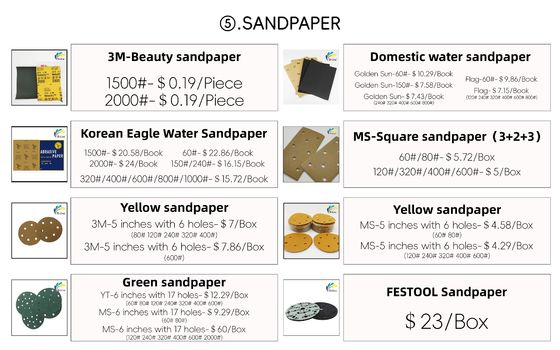 3M Polerowany Papier Szlifierski do Wysokiego Połysku dla Motoryzacji