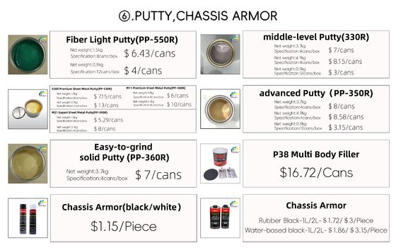 1K Farbowe powłoki samochodowe Wyposażenie detaliczne Farbowanie Wielofunkcyjne