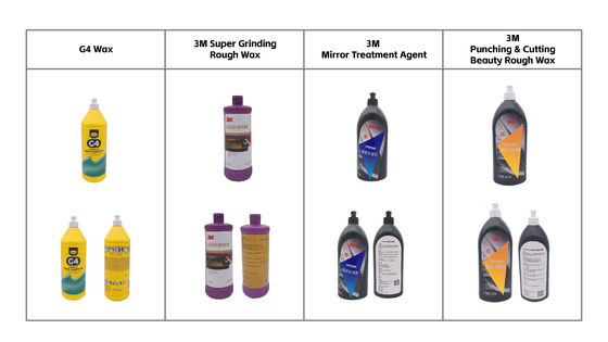 Car Care Products Sold By Car Polishing Wax Manufacturers