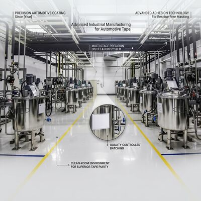 Ceny sprzedaży taśmy maskującej samochodowej chińskiej produkcji